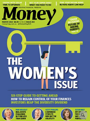 Money magazine subscription